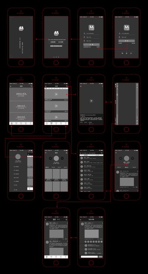 app原型线框图-爱美剧|ui|流程/ue|大头的头大着呢