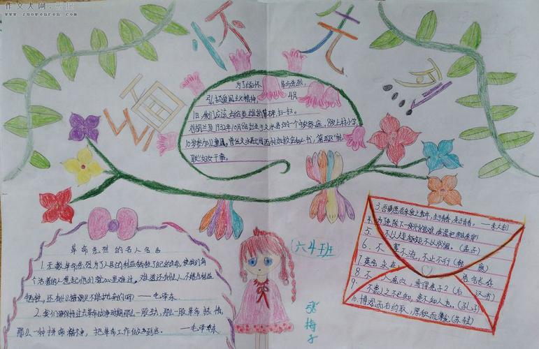 缅怀革命先烈手抄报图片大全