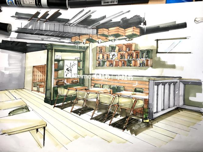原创|手绘咖啡馆7515_手绘_咖啡店_马克笔_室内设计_设计_马克笔