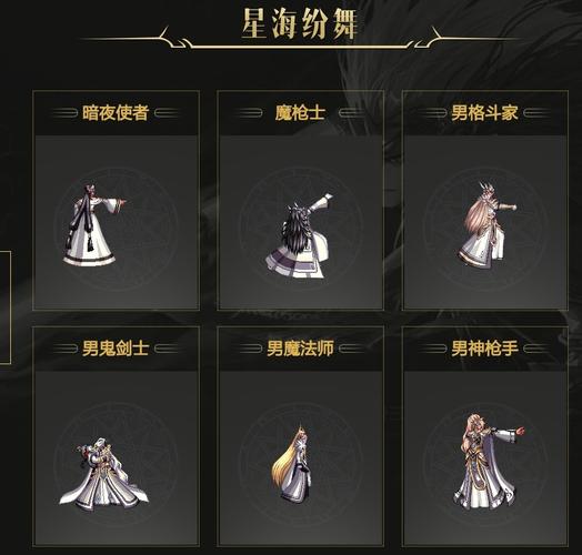 《dnf》第十二期稀有装扮降临