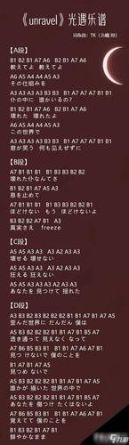 光遇东京喰种主题曲unravel乐谱弹奏方法
