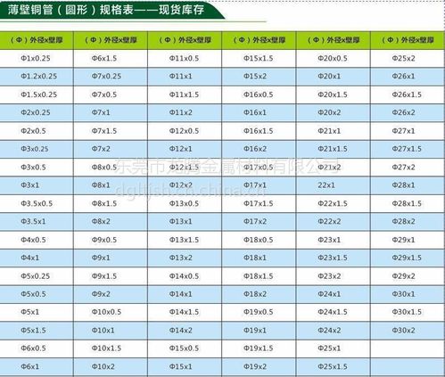 长短精密切割黄铜管,精密黄铜毛细管