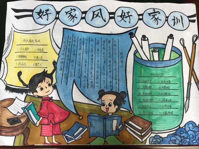 "传承好家风·践行好家训"庆祝六一手抄报,开始展示啦!