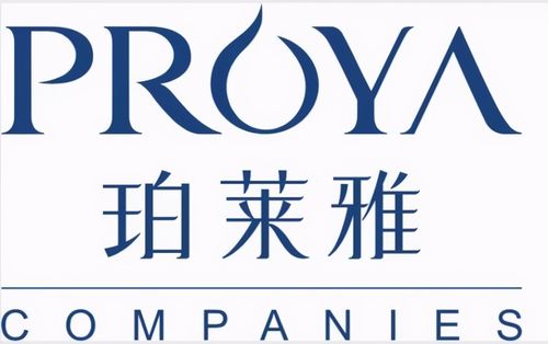 珀莱雅宣布与亚什兰展开深度技术合作 媒体采购超市