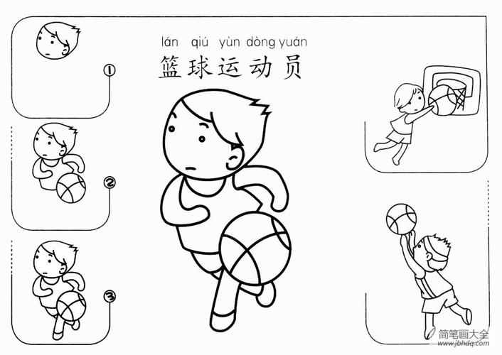 篮球运动员怎么画_小男孩简笔画-简笔画大全