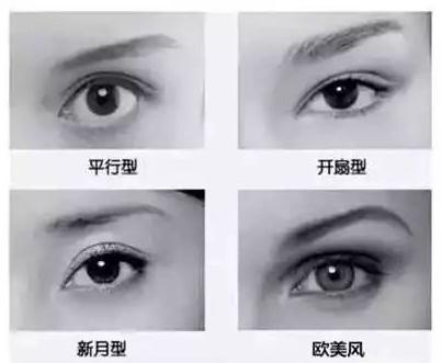开眼角手术不仅仅会让眼睛变大,眼裂横径变长,缩短两眼间距,还能在
