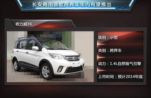 【欧力威x6长安商用车旗下首款跨界车型】-长安汽车喜