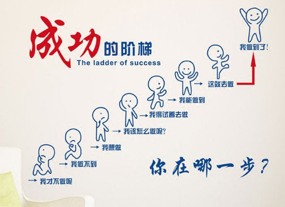 销售团队激励口号大全简短