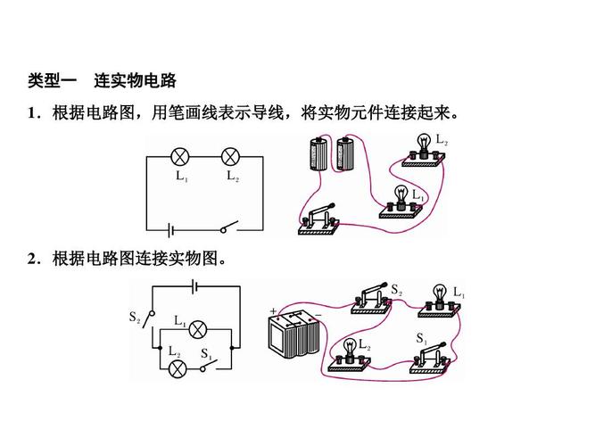 第15章 专题突破三 连接电路与画电路图(共15张ppt)答案