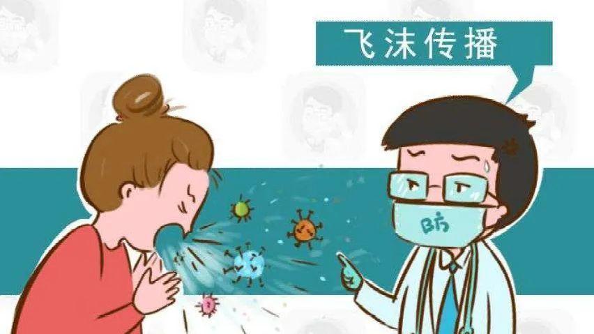新冠肺炎防控小知识(四)新型冠状病毒的传播途径有哪些?