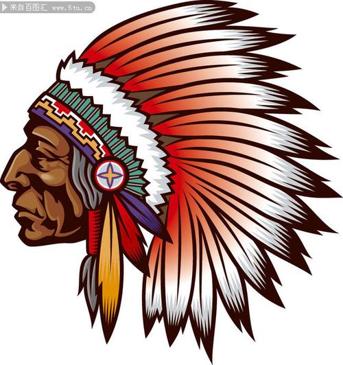 印第安人头像