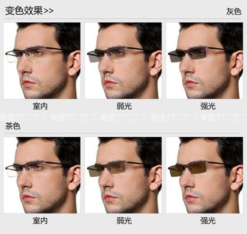 变色眼镜