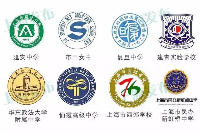 上海219所高中的校徽在这里!还记得你母校的吗?