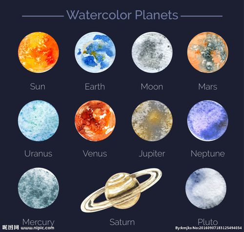 11款水彩绘行星矢量素材图片
