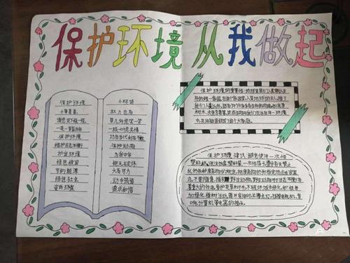 环境保护 从我做起————祁连县第一小学五四班手抄报剪影