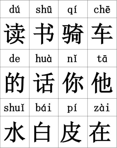 (人教版)小学语文一年级(全册)带拼音生字表