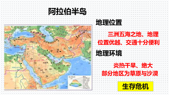 6世纪末7世纪初,阿拉伯半岛大部分地区尚未形成