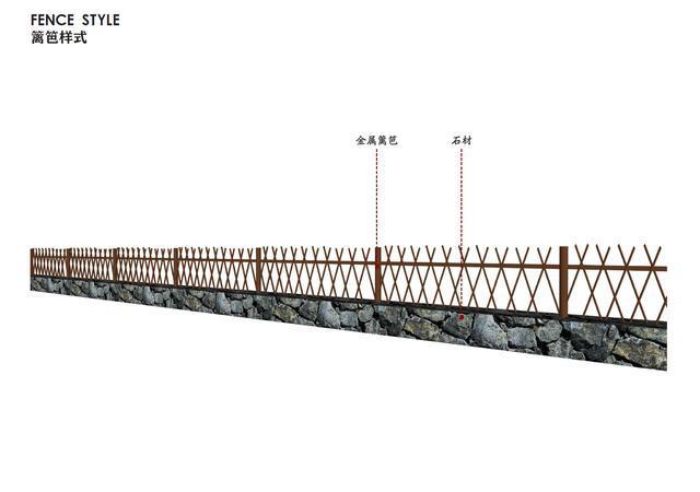 美丽乡村围墙改造哪种样式最好