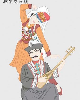 柯尔克孜族语言文字