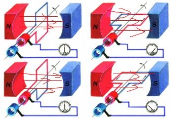       左边的两种都是处于平衡位置 没有切割到磁感线