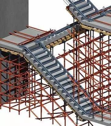 上下关 脚手架上必须为施工的工人 搭设马道或者是 阶梯,严禁施工