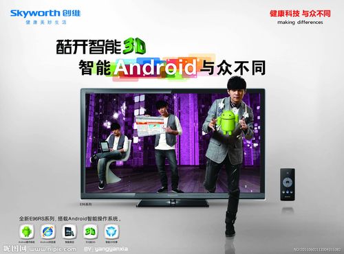 创维电视e96系列图片