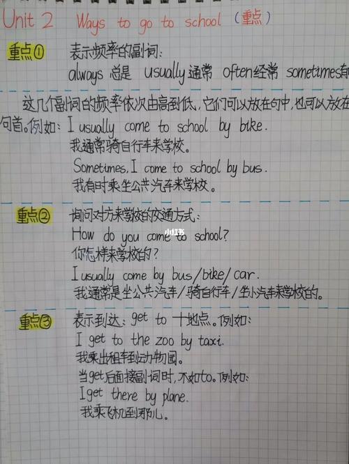 六年级上册第二单元笔记_英语_英语笔记_教育_小学教育