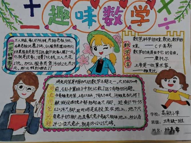 【高小·校园动态】高新小学三年级"趣味数学手抄报"比赛