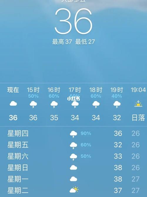 杭州的天气7815直接给我热晕晕了,忒热了忒热了,每天出门时间