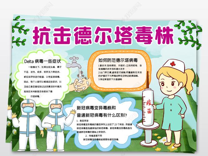 抗击疫情小报预防德尔塔病毒小报线稿手抄报模板