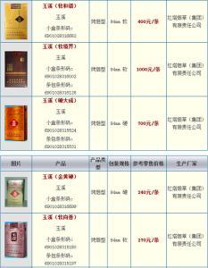 玉溪合和香烟价格表和图片大全玉溪香烟价格表图大全