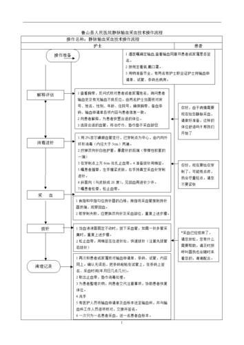 静脉血标本的采集技术操作流程.doc 2页