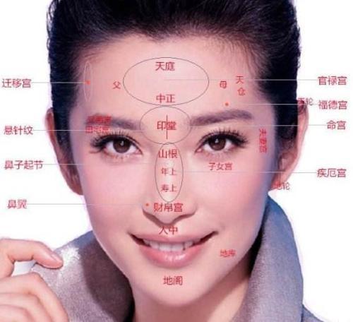 还想要了解》》女人印堂发亮