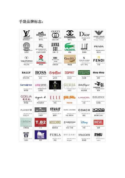 pdf 名牌手表标志名牌手表标志 珠宝首饰品牌标志 珠宝首饰品牌标志