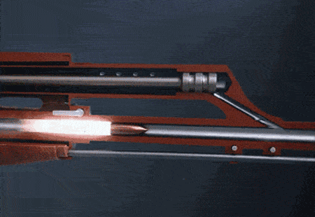 为什么说枪管是一支枪的精髓,而膛线又是枪管的灵魂呢?