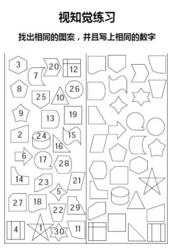 形状号码～视知觉训练