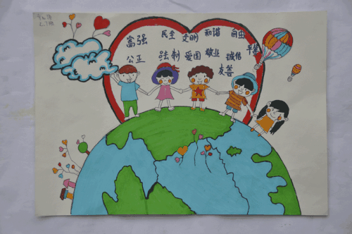 图画美家乡创评活动初中部童心绘文明图画美家乡我校开展校园绘画创作