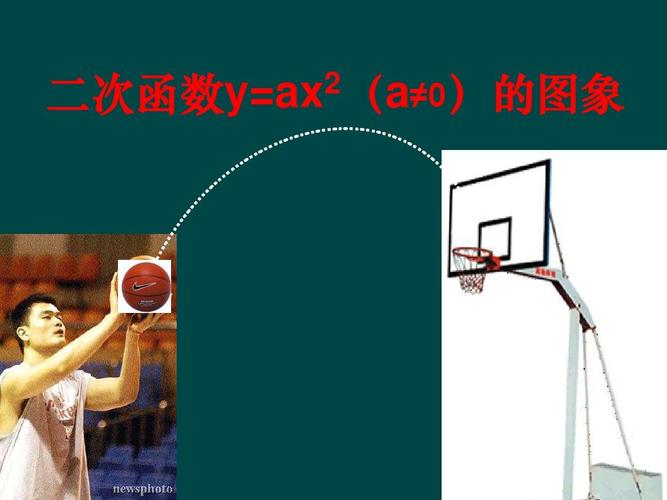 2 二次函数的图象和性质课件(苏科版九年级下)ppt