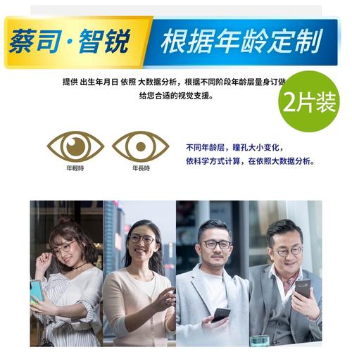 2020新品蔡司智锐镜片钻立方铂金膜防蓝光膜单光数码型亚洲版镜片