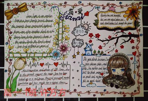 名著阅读-简爱 手抄报成果展示