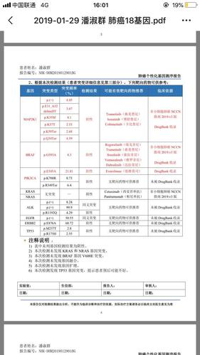 基因检测结果出来了