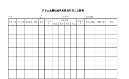 文档下载 所有分类 表格/模板 表格类模板 > 员工工资表(模板) 姓名