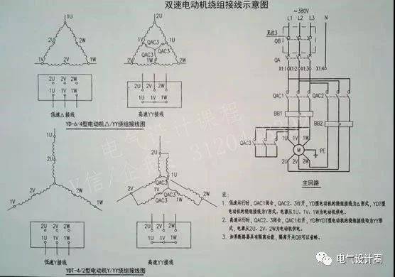 2.yd -6/4 型电机(△/ yy绕组接线)定子绕组接线图