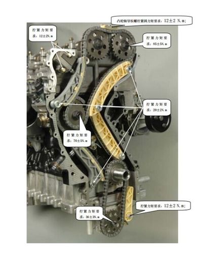 云内发动机正时怎么对