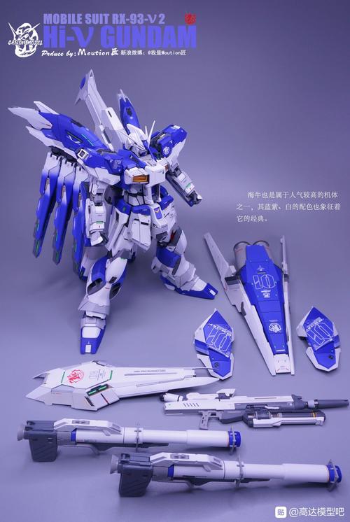 达人佳作:财喵喵gk mg hi-v高达(海牛)