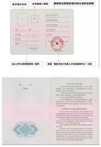 健康管理师前后15年的发展历程