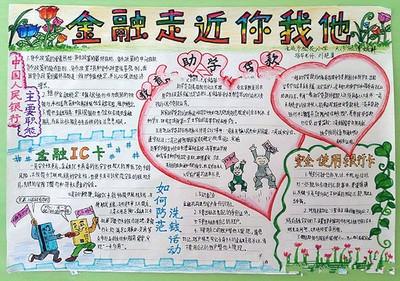 有关校园的金融知识手抄报 颐和园的手抄报