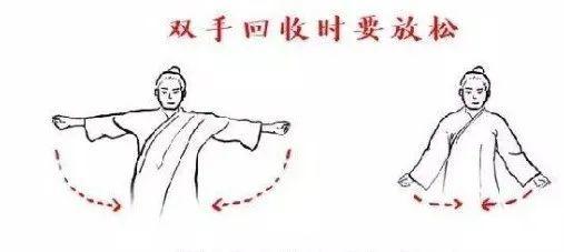 八部金刚功唐代养生之大成功法
