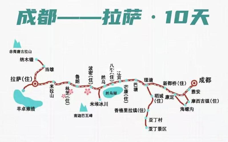 川藏线_小众_摄影_318川藏线_出行