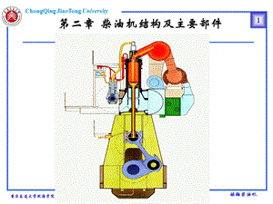 柴油机结构及主要部件